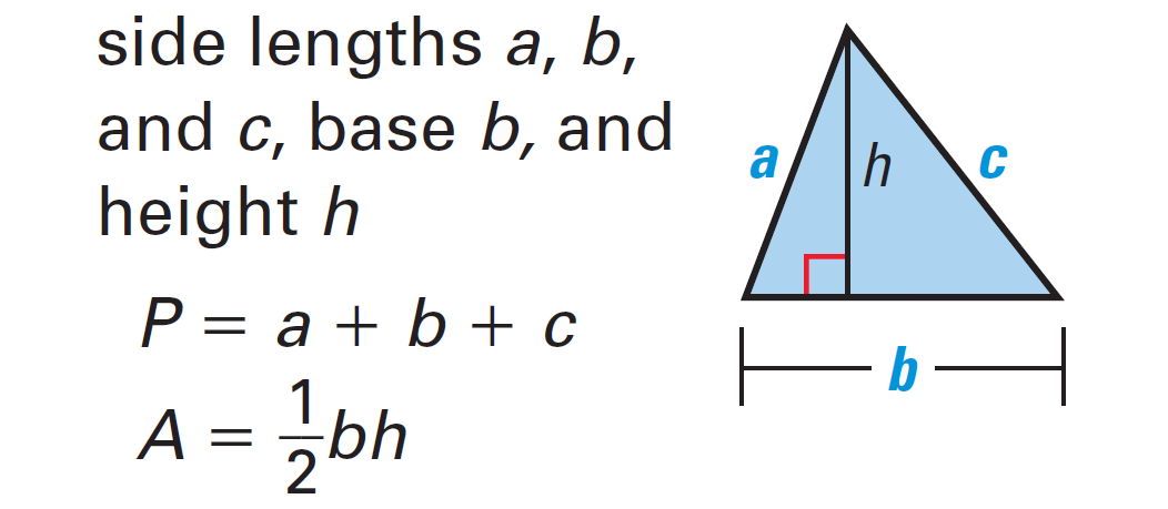Introduction to Perimeter Circumference and Area