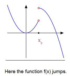 Math Dictionary-J