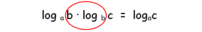 logarithm1.png