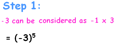 negative exponent rules