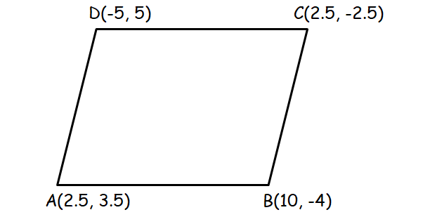 parallelogram1abc.png
