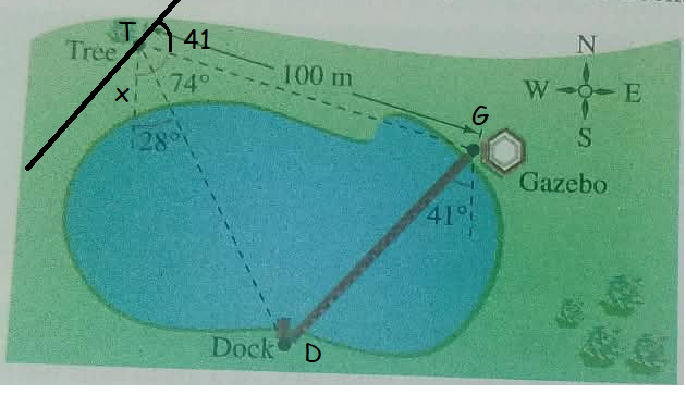problems-on-sin-and-cosine-q1s