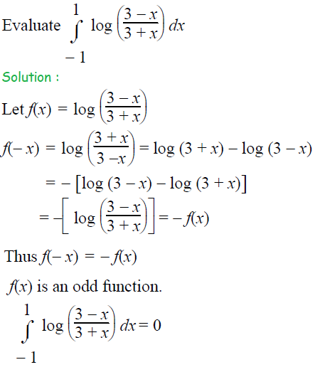 Definite Integrals of Odd and Even Functions