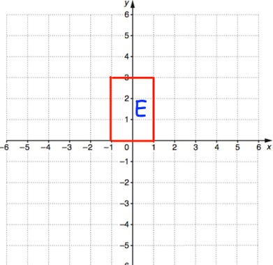 reflection-in-coordinate-plane-q2.png reflection-in-coordinate-plane-q2.png
