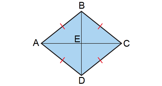 Perimeter Of Rhombus