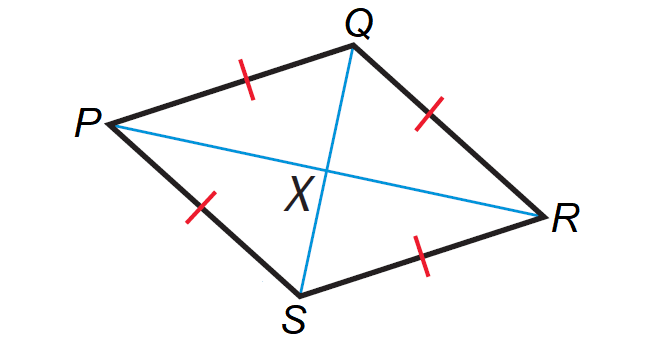 Rhombuses Rectangles and Squares Worksheet
