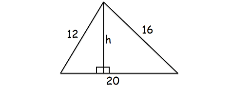 Come Si Calcola L Area Di Un Triangolo Scaleno
