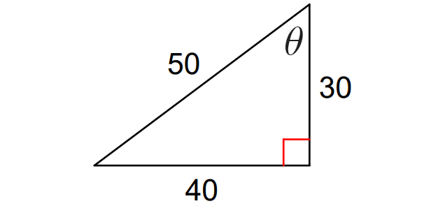 sohcahtoa40