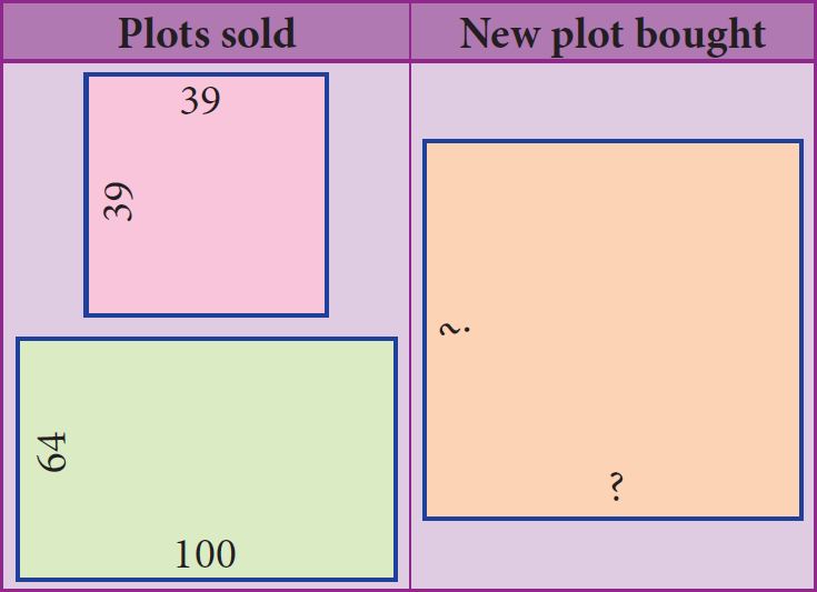 squaresandsquareroots4.png