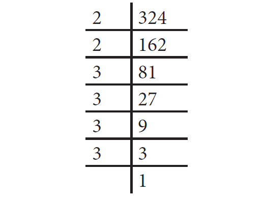 squaresandsquareroots9.png