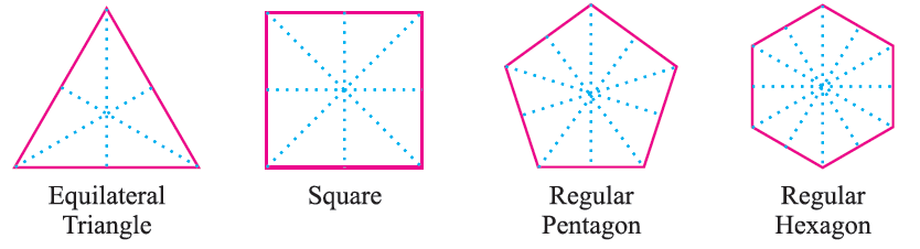 How Many Lines Of Symmetry Does A Kite Have Symmetry