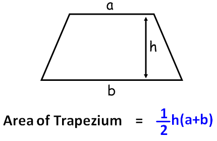 Parallelogram area shape formula shapes perimeter triangle its base height multiplying calculated mat Trapezium Area Calculator