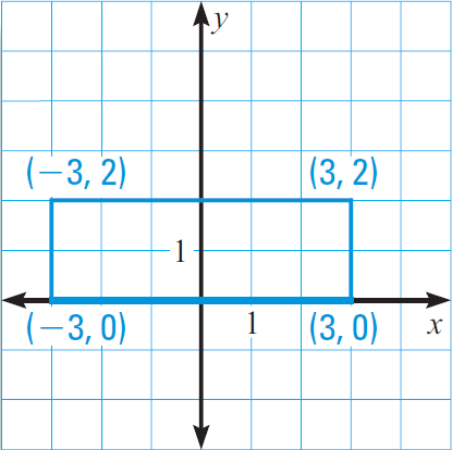 Triangles and Coordinate Proof Worksheet