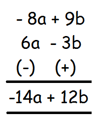 Add subtract and multiply linear expressions